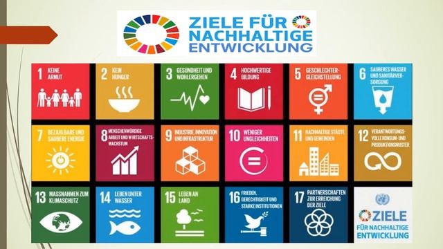 11 класс. Немецкий язык. Internationale Zusammenarbeit смотреть онлайн