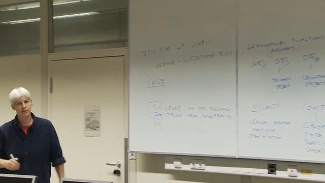 Lexical-Functional Grammar 2: Grammatical relations, functions and lexical integrity смотреть онлайн