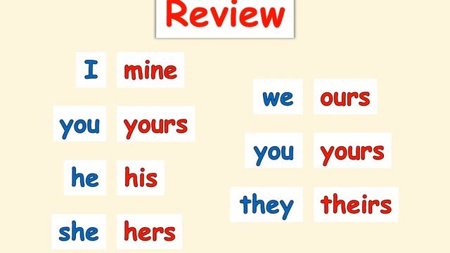 Possessive Pronouns And Subject Pronouns - ESL Grammar