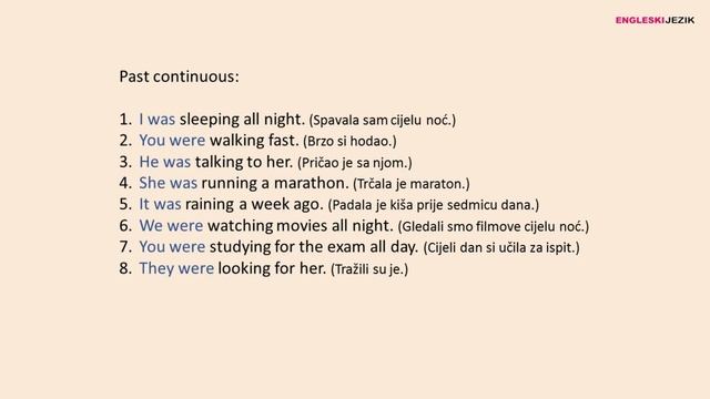 Objašnjenje WAS, WERE, WASN'T, WEREN'T na engleskom jeziku смотреть онлайн