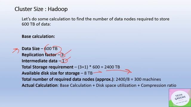 Hadoop Tutorial | Hadoop Size Cluster | Interview Question смотреть онлайн