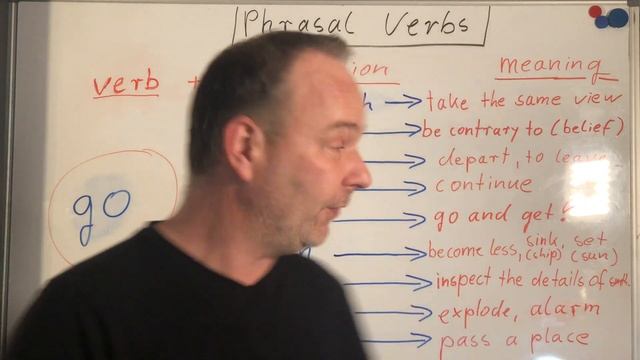 Phrasal Verbs With GO: “go Along”, “go Against”, “go On”, “go For”, “go Down”, “go Over”, “go Off”.