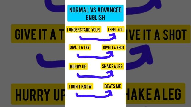 NORMAL VS ADVANCED ENGLISH  @LoveEnglish-zv8zs  #vocabulary #english смотреть онлайн