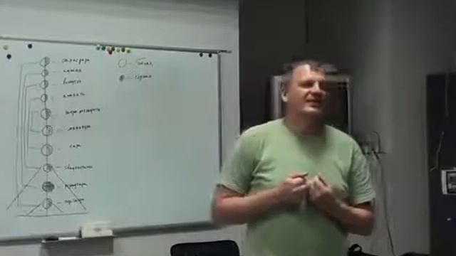 12 Уровней Души. смотреть онлайн