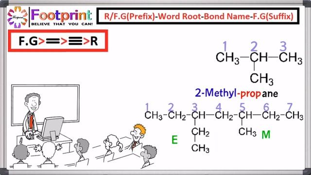 #Part-2 IUPAC(Animated video) || footprint coaching center смотреть онлайн