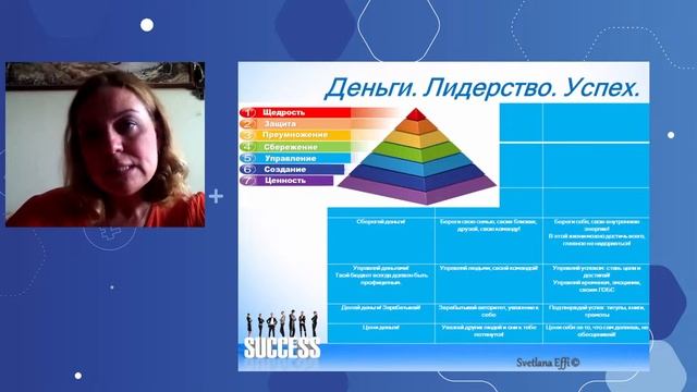 Деньги. Лидерство. Успех. смотреть онлайн