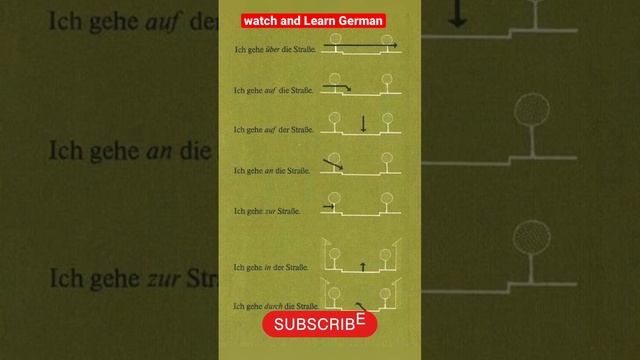 # #goetheinstitut #learngerman #grammatik #german #präpositionen #präposition #akkusativ #Dativ смотреть онлайн