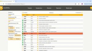Обзор RushENGL – бесплатной онлайн платформы для самостоятельного изучения английского языка