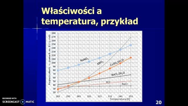 Skala temperatury, stany odniesienia, opisy substancji. смотреть онлайн