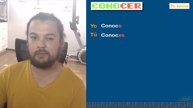 【BASIC】Complete Spanish Grammar - Lesson 2 смотреть онлайн