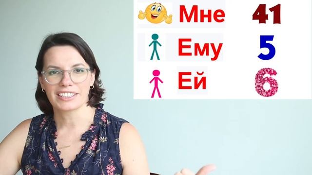 RUSSIAN LESSON / HOW OLD ARE YOU? in Russian / Russian for beginners LESSON 9 смотреть онлайн