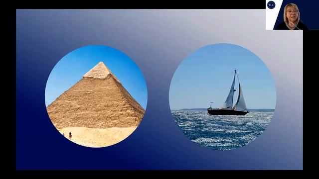 The Triangle of Fear meets the Ancient Pyramid: How Specific Fears Collide with Motivation and why смотреть онлайн