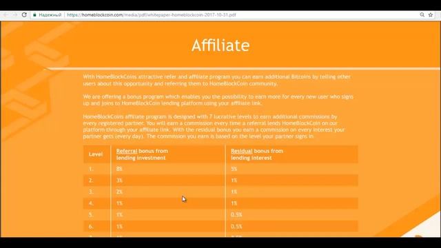 HomeBlockCoin мощный аналог BitConnect Обзор проекта смотреть онлайн