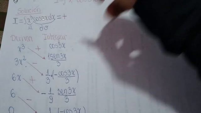 Calculo 1, doble cambio de variable ejemplo2 смотреть онлайн