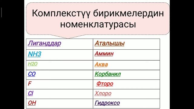 Комплекстүү бирикмелер смотреть онлайн