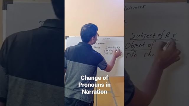 #Change of Pronouns in Narration #englishgrammar #englishwithbodri смотреть онлайн