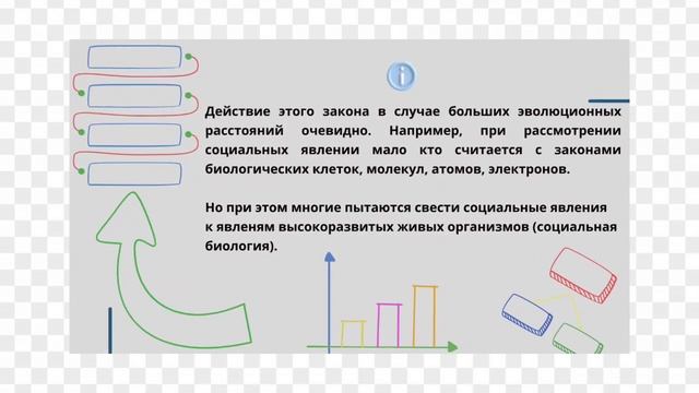 Не диалектический закон отрицания отрицания