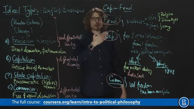 Marx: A Comprehensive Introduction | Social Theory & Political Philosophy