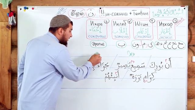 Урок № 22 «Икляб» إقْلَاب «Замена» 3 тье правило Нун Сакина и Танвина смотреть онлайн