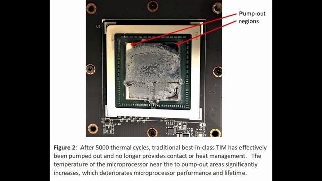 DOW TC-5550 - термопаста нового поколения для голых кристаллов CPU\GPU (bare Die)! НОВИНКА 2023!