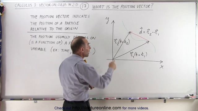 Calculus 3: Vector Calculus in 2D (17 of 39) What is the Position Vector? смотреть онлайн