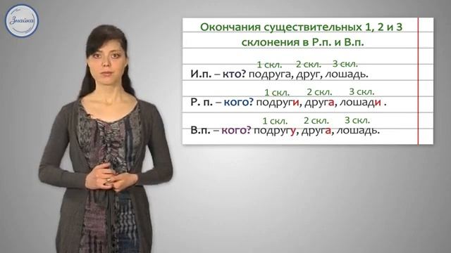 Русский язык тема урока родителей падеж смотреть онлайн