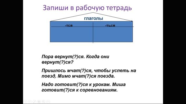 Правописание -тся и -ться в глаголах смотреть онлайн