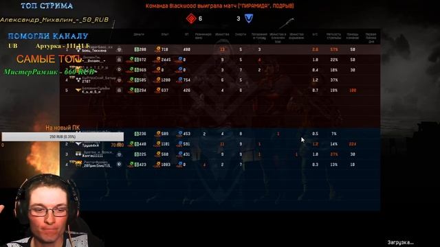 Warface Стримчанский перед выходным))И снова Задания смотреть онлайн