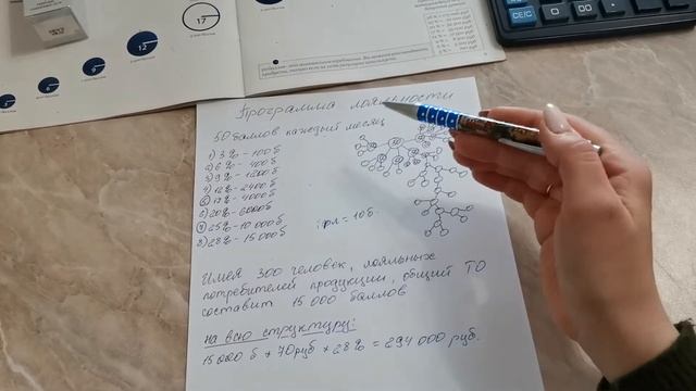 КАК ПО ЛОЯЛЬНОЙ ПРОГРАММЕ ЗАКРЫТЬ 28% смотреть онлайн