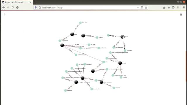 Expert.AI NLP | Natural Language & Text Analytics API Hackathon Submission смотреть онлайн