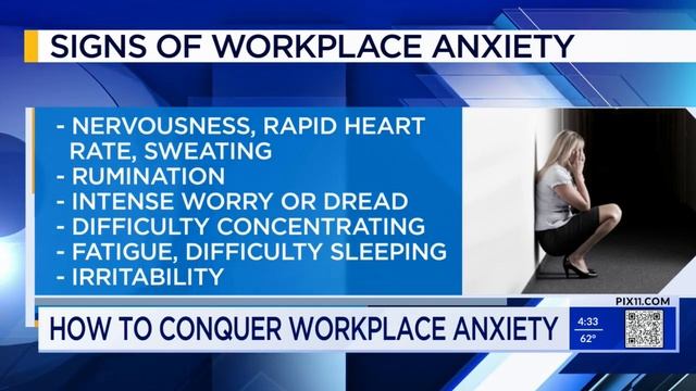Dealing with workplace anxiety смотреть онлайн