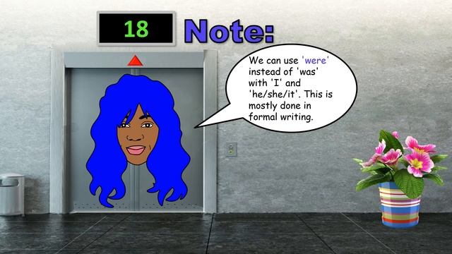 SECOND CONDITIONALS with examples | The Difference between Second Conditional and First Conditional смотреть онлайн