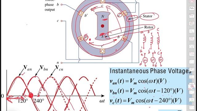 EO101: Lecture 11 3 ph system intro 1 смотреть онлайн