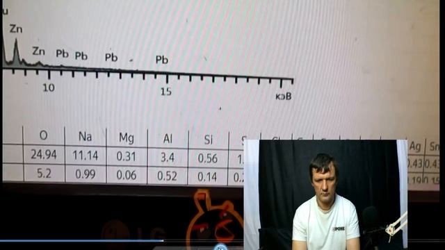 Запрещено строго настрого синтезировать золото и платину холодным ядерным синтез