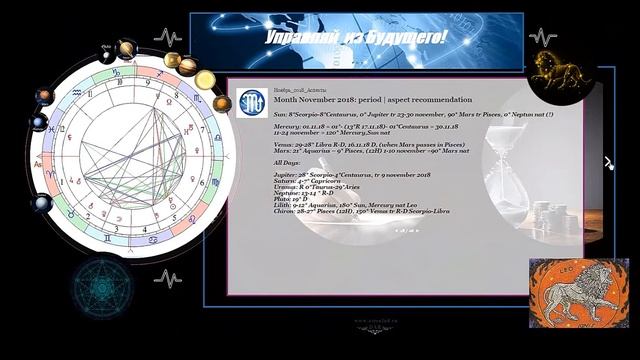 2018 November Leo TSC (2 part) смотреть онлайн