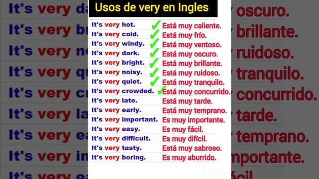 Los Usos de Very en Ingles смотреть онлайн