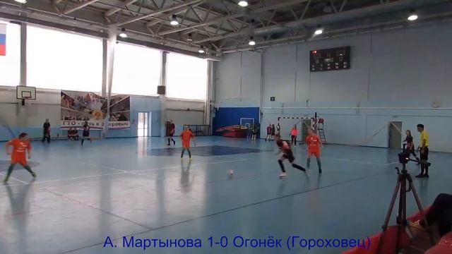 Выступление МФК "Виктория" на первенствах области в сезоне 2021/22. смотреть онлайн