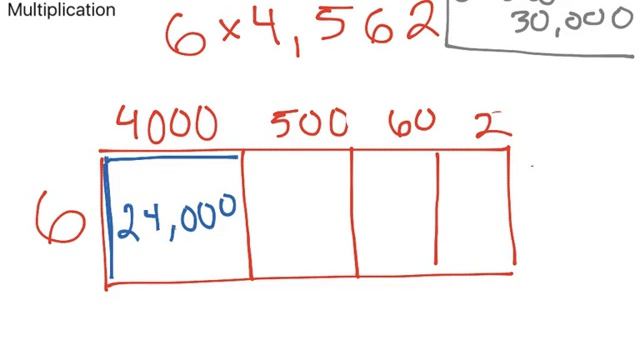 5th Grade Math: Area Model (1-digit by 4-digit) смотреть онлайн