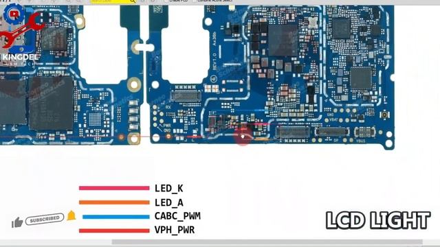 SAMSUNG A03 (SM-A035) / display | light | diode value | hardware solutions смотреть онлайн