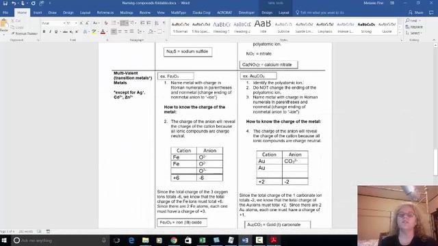 Naming Ternary Ionic Compounds смотреть онлайн
