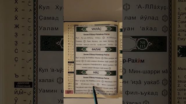 Сура 114 «ан-Нас» (Люди) транскрипция на русском языке