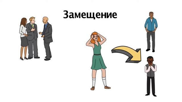 🔴 ЗАЩИТНЫЕ МЕХАНИЗМЫ ПСИХИКИ по Фрейду  Анна Фрейд  Зигмунд Фрейд