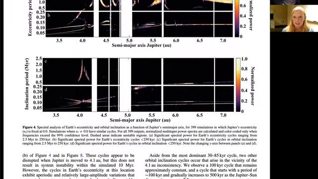 AAS Journal Author Series: Jonti Horner and Pam Vervoort on 2020AJ….159...10H смотреть онлайн