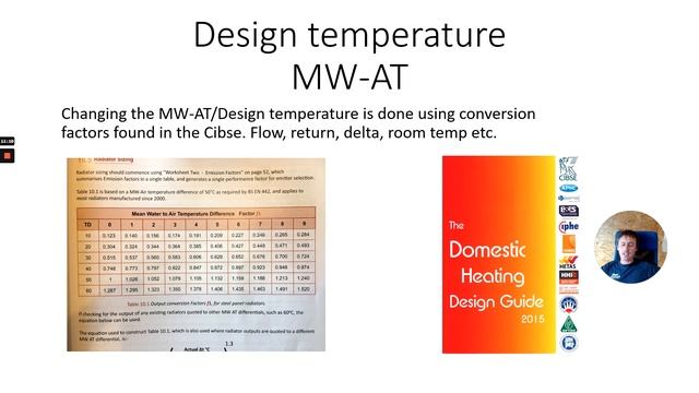01 Radiator Sizing смотреть онлайн