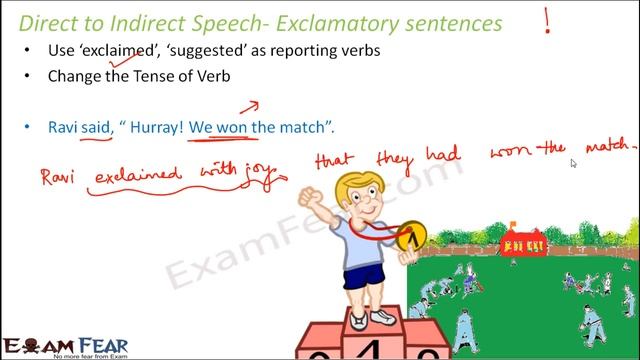 English Grammar Direct Indirect Speech (Hindi) Part 7: Direct to indirect ( Exclamatory Sentences) смотреть онлайн