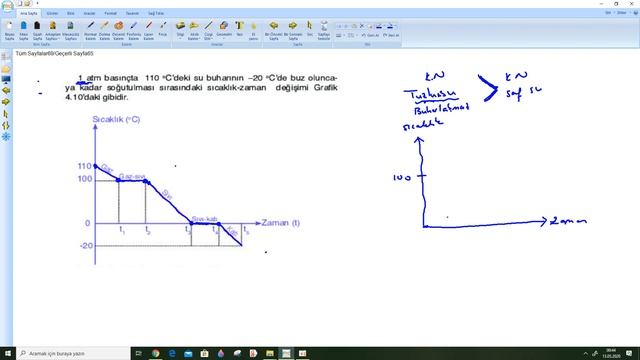 hal değişim grafikleri ve maddenin plazma hali смотреть онлайн