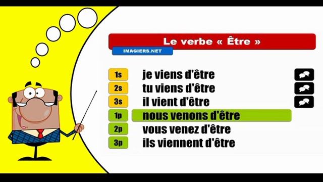 Как сопряженных # Être # Passé récent смотреть онлайн