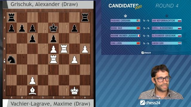 Pascal's Wager 4 / FIDE Candidates 2020 смотреть онлайн