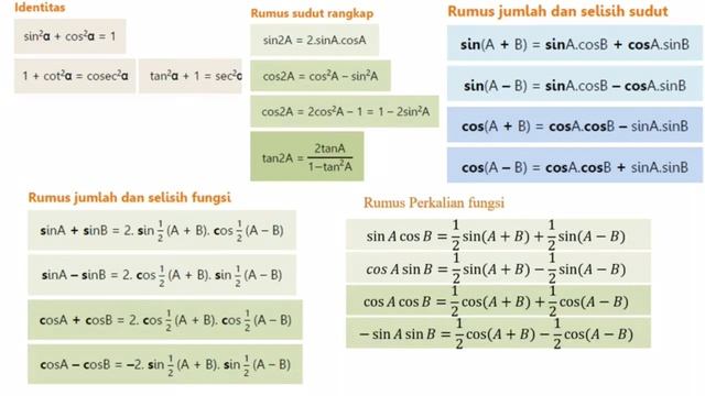 Materi 78 - Limit Trigonometri