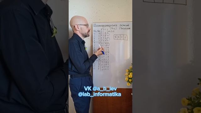 Шестнадцатеричная и двоичная системы счисления. Счёт с 0 до 16 в двоичной системе счисления. смотреть онлайн